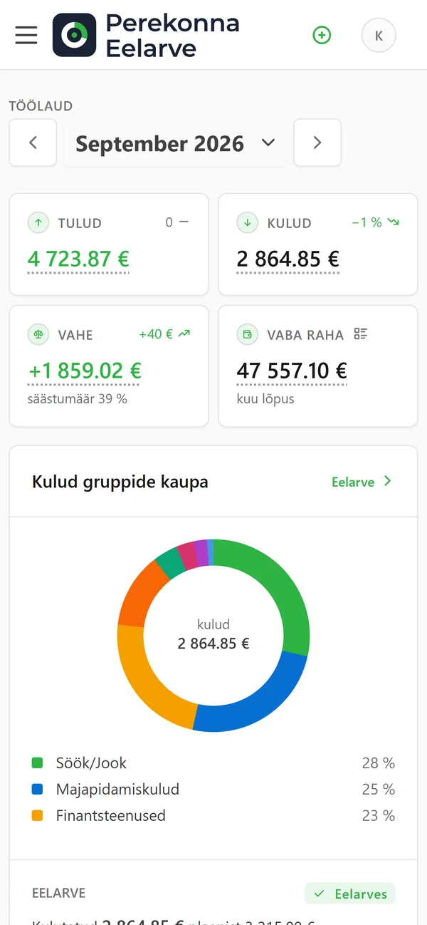Sama töölaud telefonis