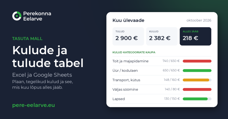 Kulude ja tulude tabel: tasuta mall pere eelarve pidamiseks